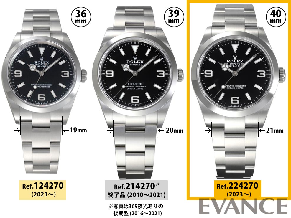 モデル型番解説：Ref.224270（ロレックス エクスプローラー 40） 銀座