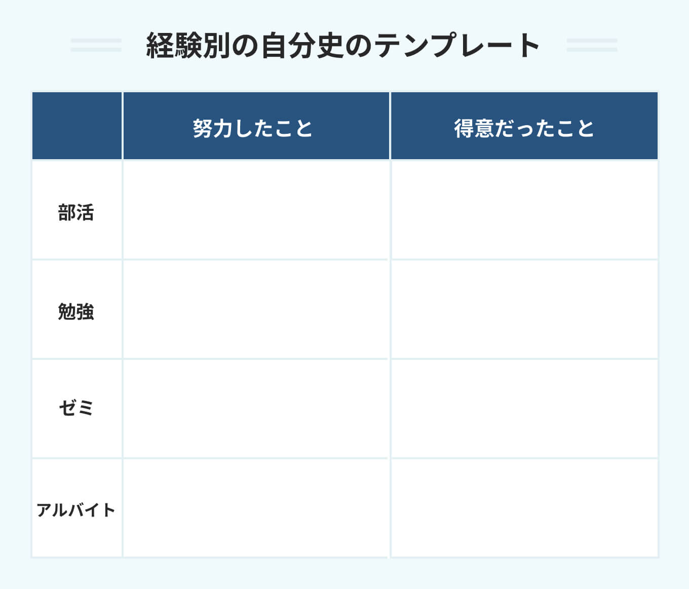 自分史とは？ 作り方と完成イメージを3つのテンプレートで解説 | PORT