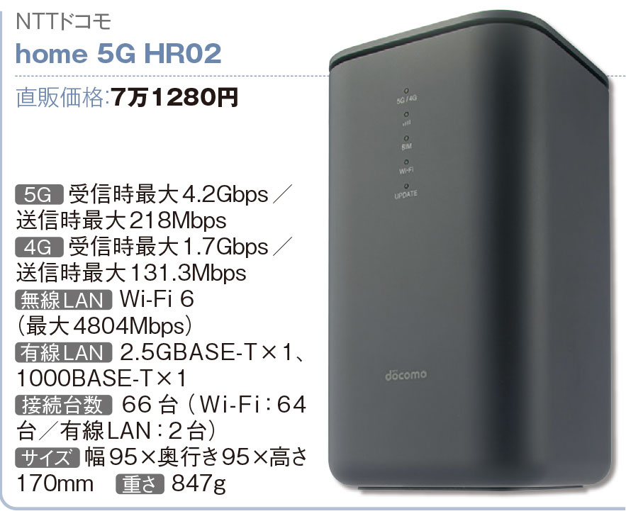 使用2ヶ月 docomo home 5G HR02 美品 docomo home 5G HR02