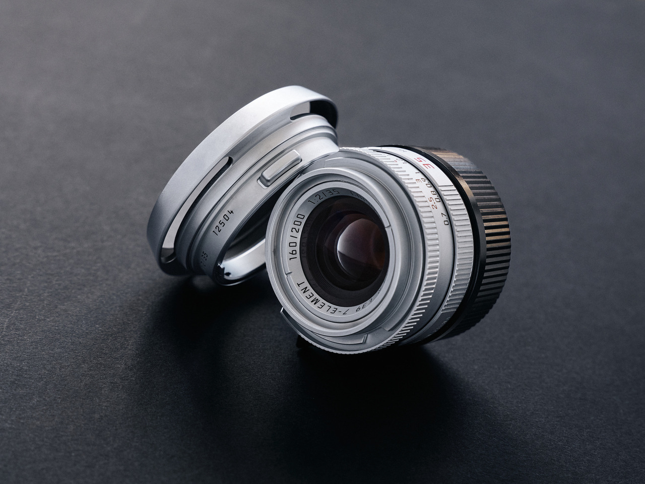 Mandler 35mm f2 七枚玉復刻鏡頭｜Leica 風格入門｜HiYoShop 禾選映物