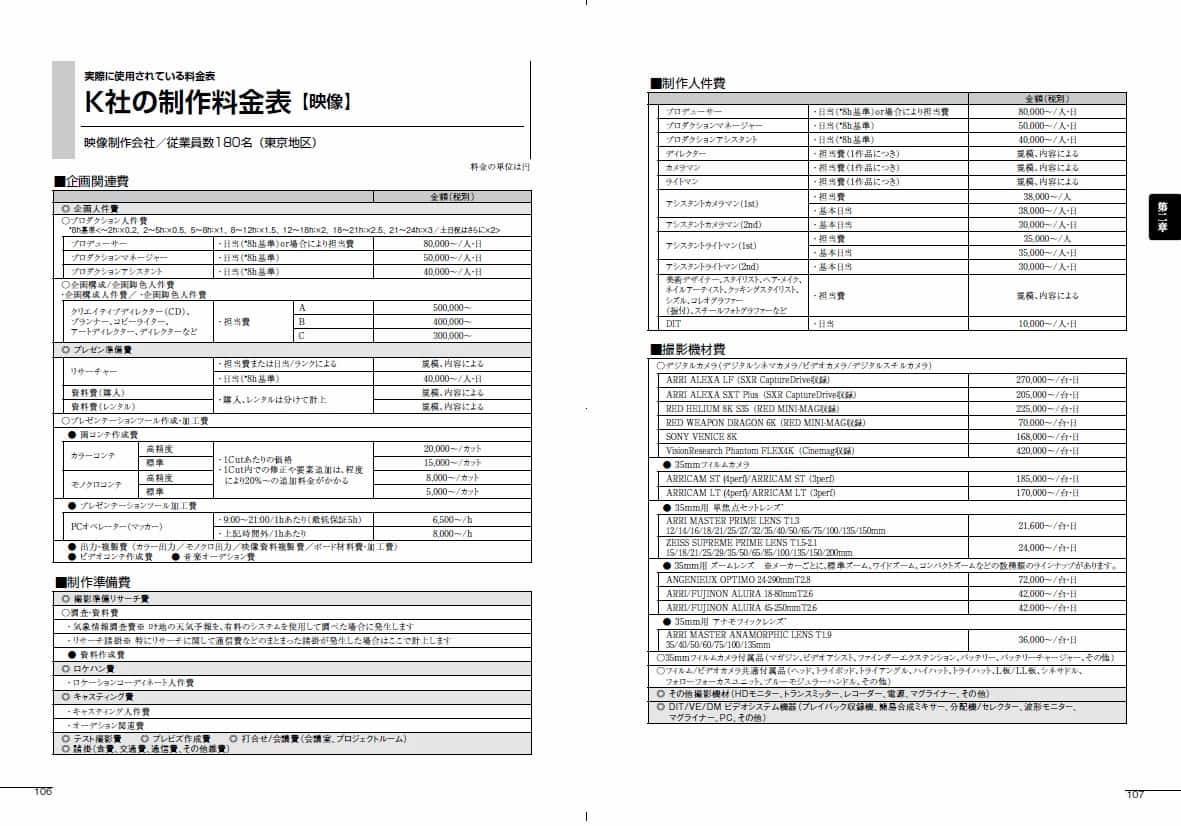 新刊『広告制作料金基準表 アド・メニュー'26～'27』発売