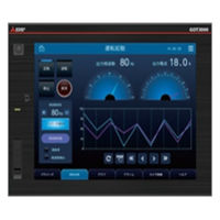 三菱電機 グラフィックオペレーションターミナル GOT2000シリーズ