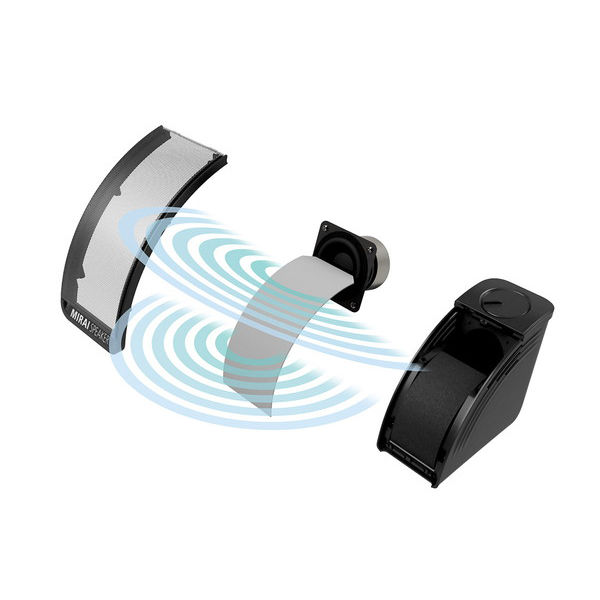 ミライスピーカーmini SF-MIRAIS7 1台 - アスクル