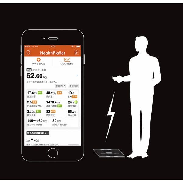 ギフト包装】タニタ 左右部位別体組成計 インナースキャンデュアル