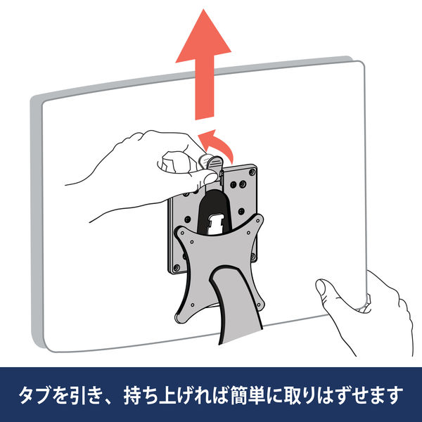 エルゴトロン クイックリリース ブラケット 15.9kgまで VESA規格対応