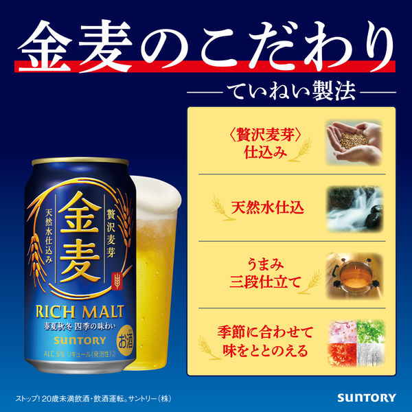 サントリー 金麦 500ml 1箱（24缶入） - アスクル