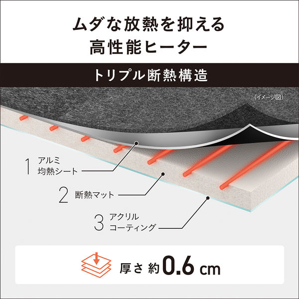アウトレット】パナソニック 電気カーペット カバーセットタイプ DC
