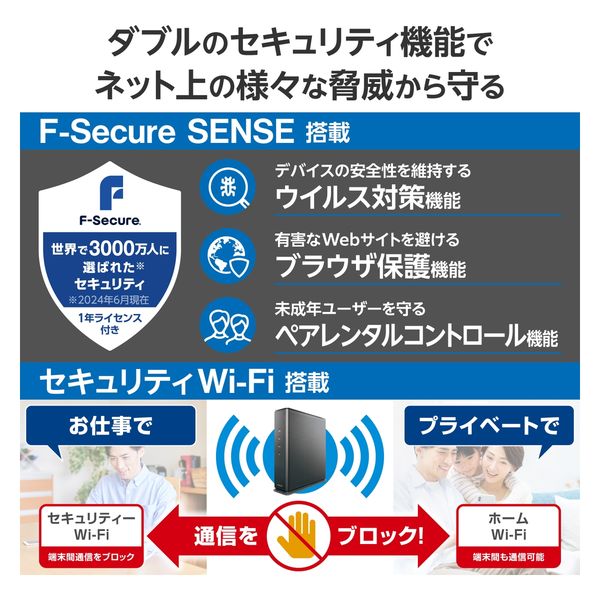 WiFi 無線LANルーター 11ax/11ac 4804+1147Mbps グレー WRC-X6000GSD-G