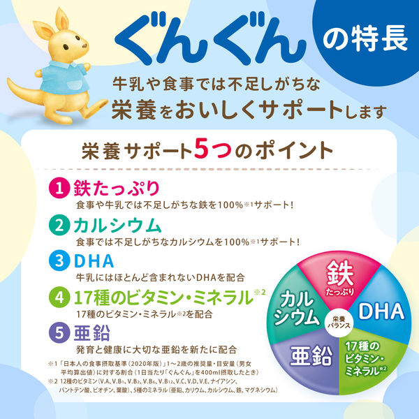 9ヵ月頃から】WAKODO（和光堂）フォローアップミルク ぐんぐん 大缶2缶