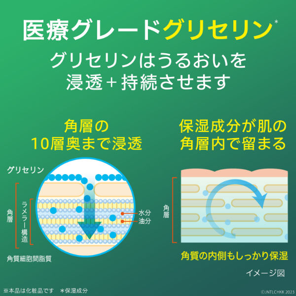 ニュートロジーナ（Neutrogena） ノルウェーフォーミュラインテンス