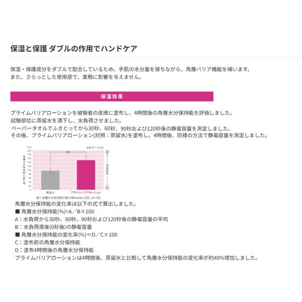 サラヤ プライムバリアローション 52108 300mL 1箱（20本入） マツヨシ