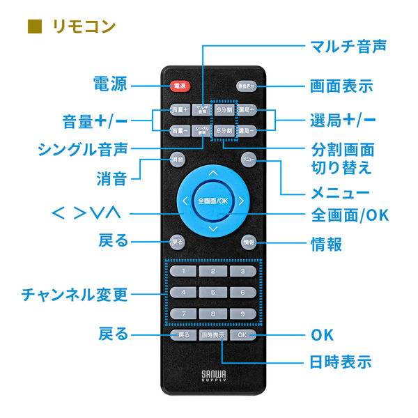 サンワサプライ ダイレクト:9分割ワンセグ・フルセグ視聴プレーヤー