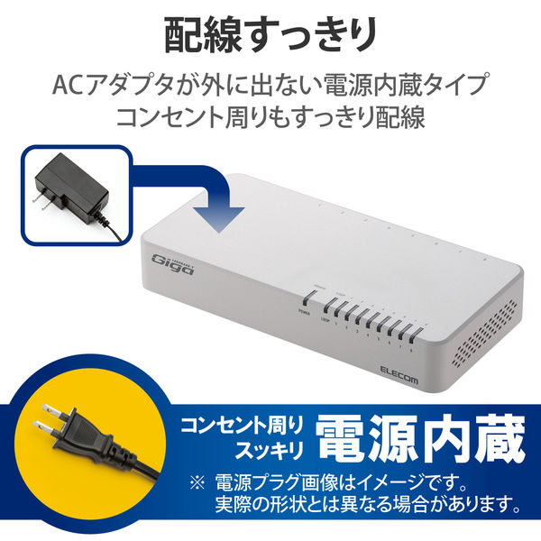 スイッチングハブ 8ポート ギガ LANハブ 磁石付 電源内蔵 ループ検知