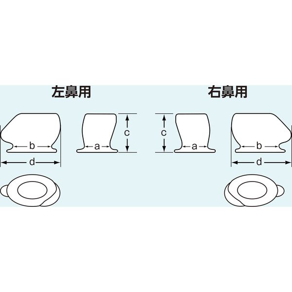 高研 鼻孔レティナ（片側タイプ/右鼻用/規格DR) #8264 1箱（1個入
