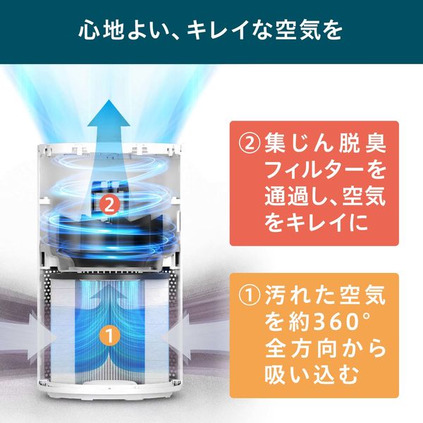 アイリスオーヤマ 空気清浄機 16畳 風量調整 花粉 ほこり AAP-S30B-W 1