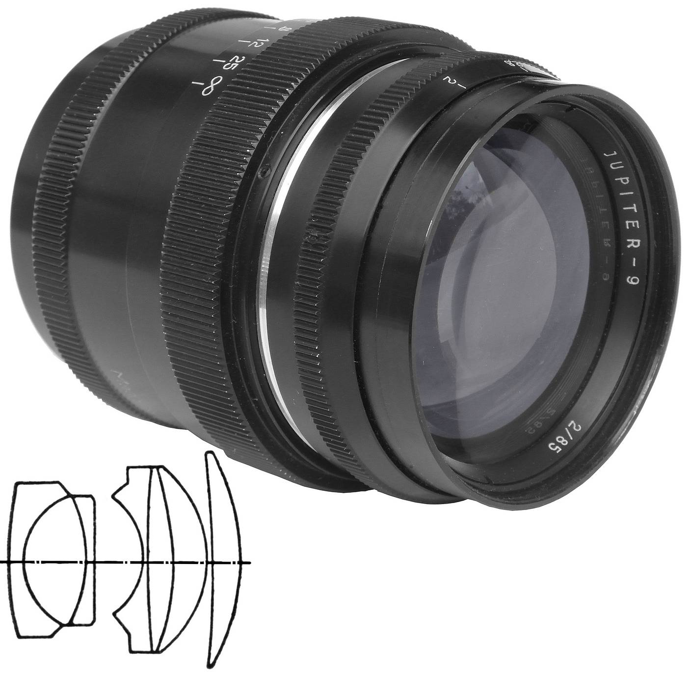 Lomopedia: Jupiter-9 2.0 85 mm Lens · Lomography