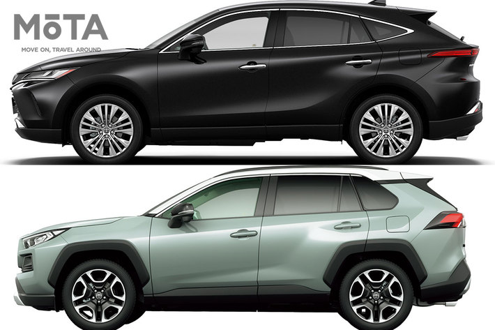 トヨタ ハリアーとトヨタ RAV4はどんな人にオススメ？ サイズと装備を