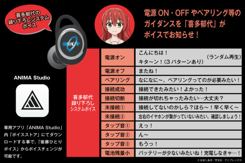 さかさかさ ぼっち・ざ・ろっく！ 喜多郁代 ONKYOワイヤレスヘッドホン 新機種ワイヤレスヘッドホン『ANIMA AOW03』×アニメ「ぼっち・ざ・ろっ