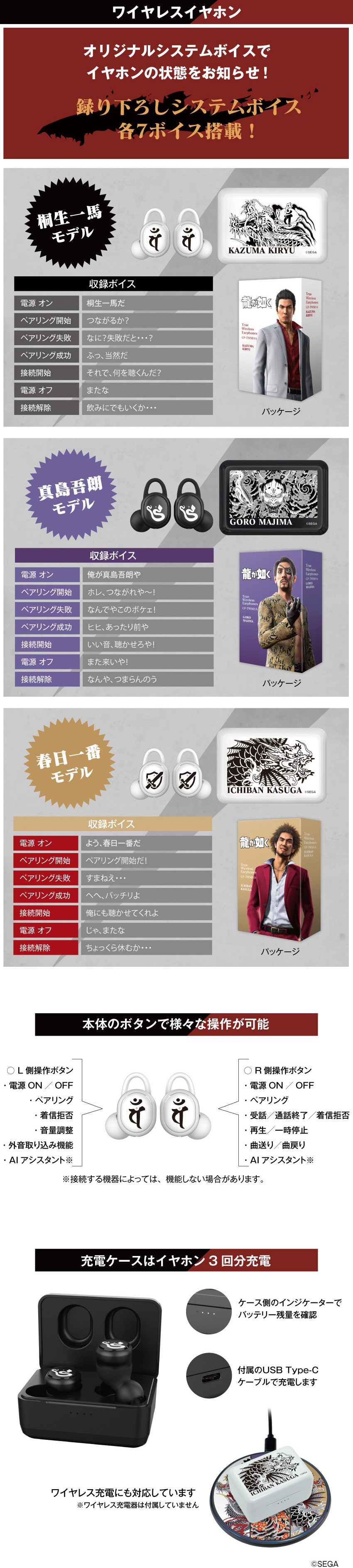 大人気ゲーム「龍が如く」のキャラクター録り下ろしボイス搭載