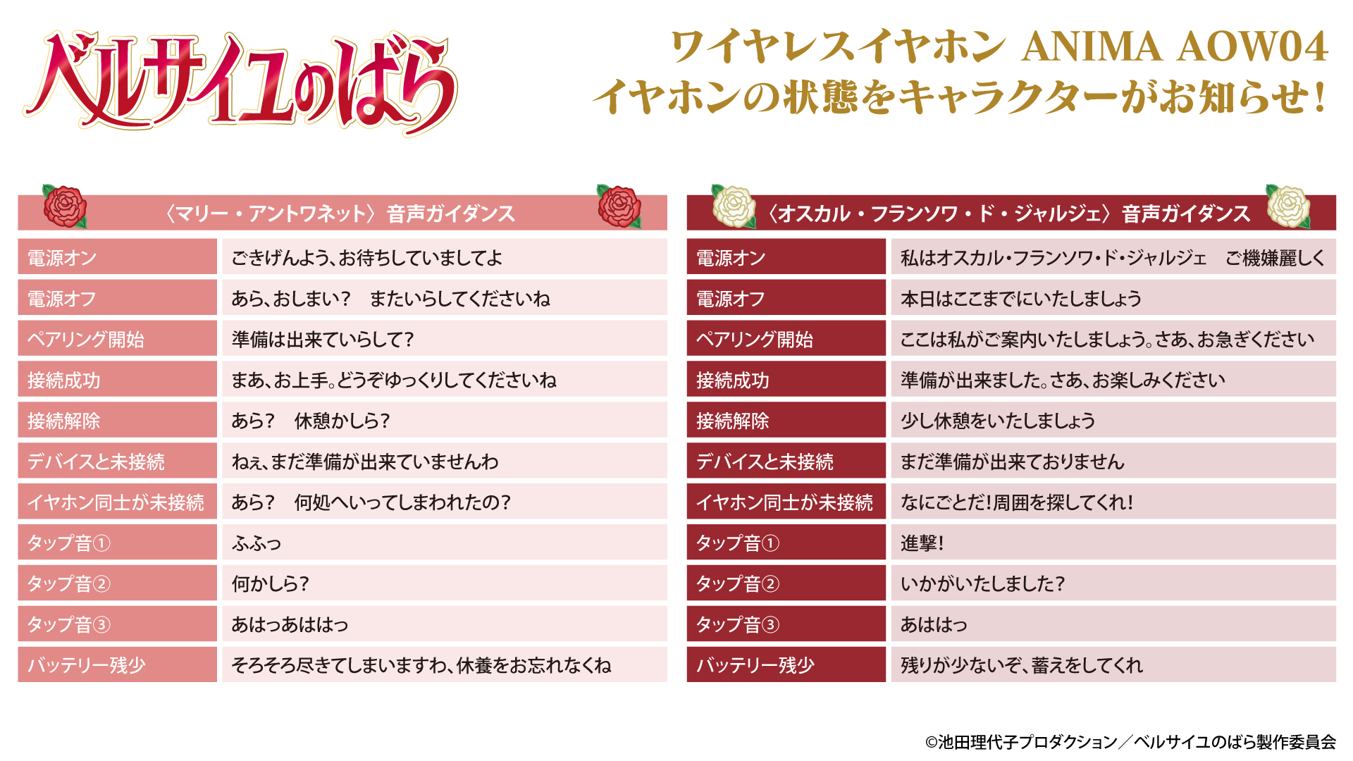 劇場アニメ「ベルサイユのばら」録り下ろしガイダンス搭載ワイヤレス