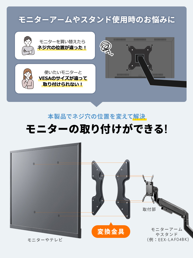 VESA変換金具 アダプター プレート｜300×300mm・400×400mm・400×200mm