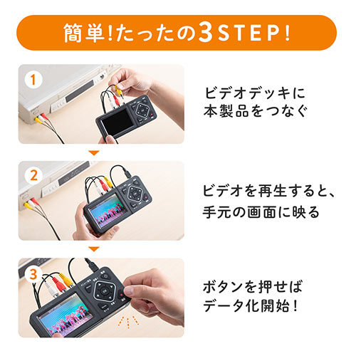 ビデオキャプチャー（VHSデータ化・ビデオデジタル機・デジタル保存