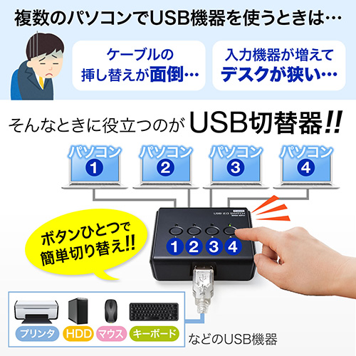 USB切替器（4台・4：1・USB機器共有・手動・USB2.0・プリンタ・外付け