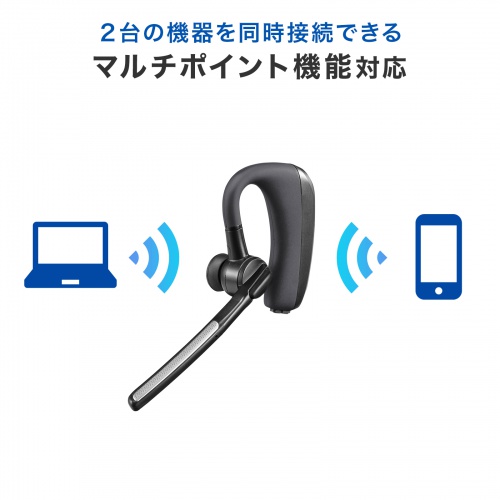 Bluetoothヘッドセット（デュアルマイク・ノイズキャンセル搭載