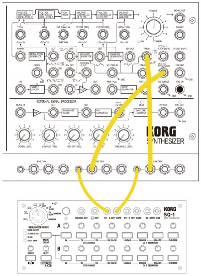 FAQ / Tips | SQ-1 - STEP SEQUENCER | KORG (USA)