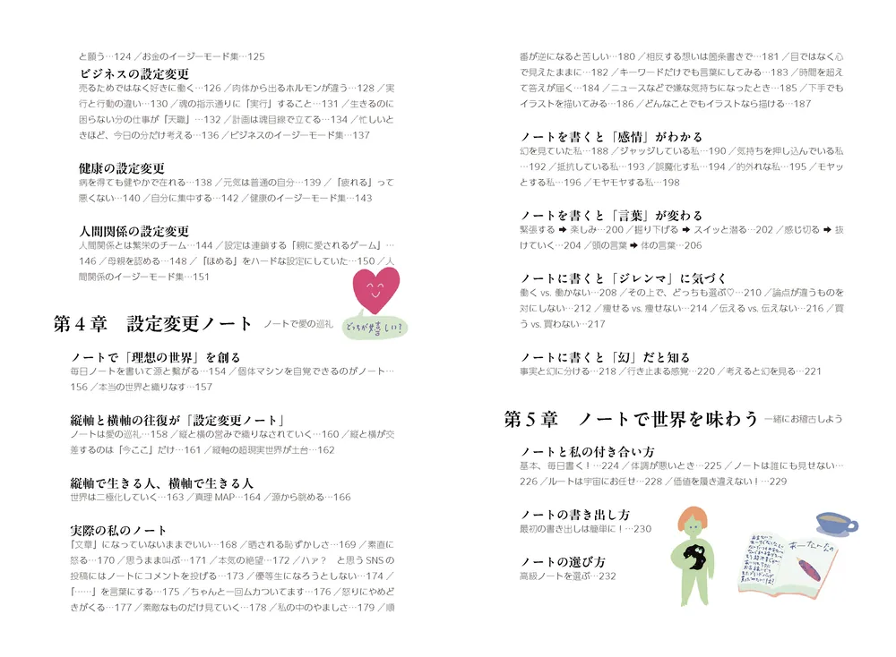 超簡単！ 人生がワープする設定変更ノートブック」藤本さきこ