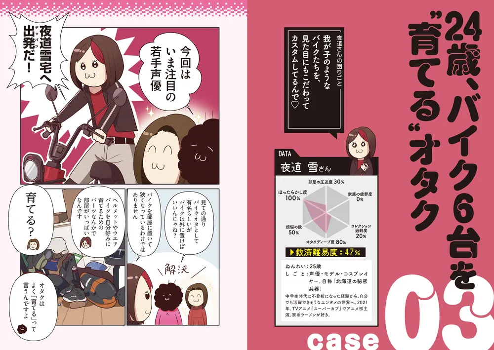 オタクの断捨離 捨てられないオタクを救済！」やましたひでこ