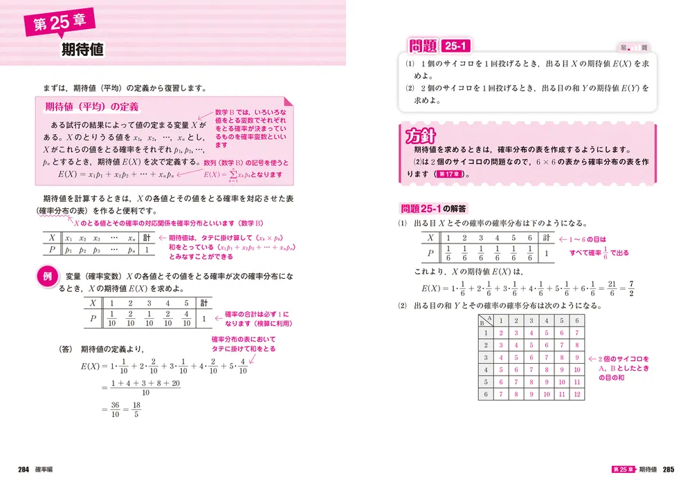 改訂版 志田晶の 確率が面白いほどわかる本」志田晶 [学習参考書
