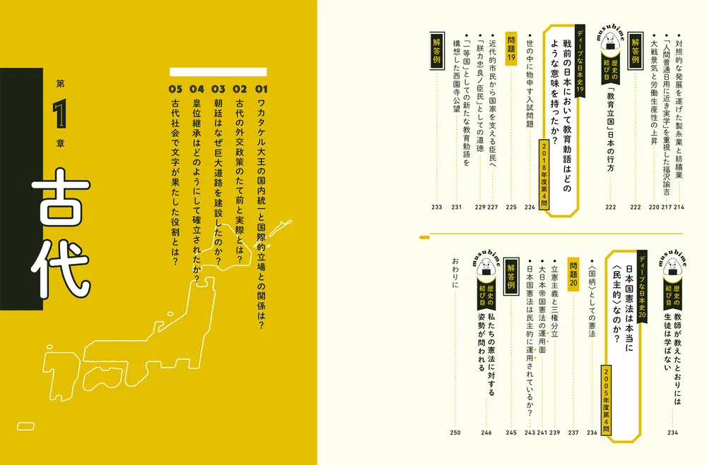 歴史が面白くなる 東大のディープな日本史 傑作選」相澤理 [生活・実用