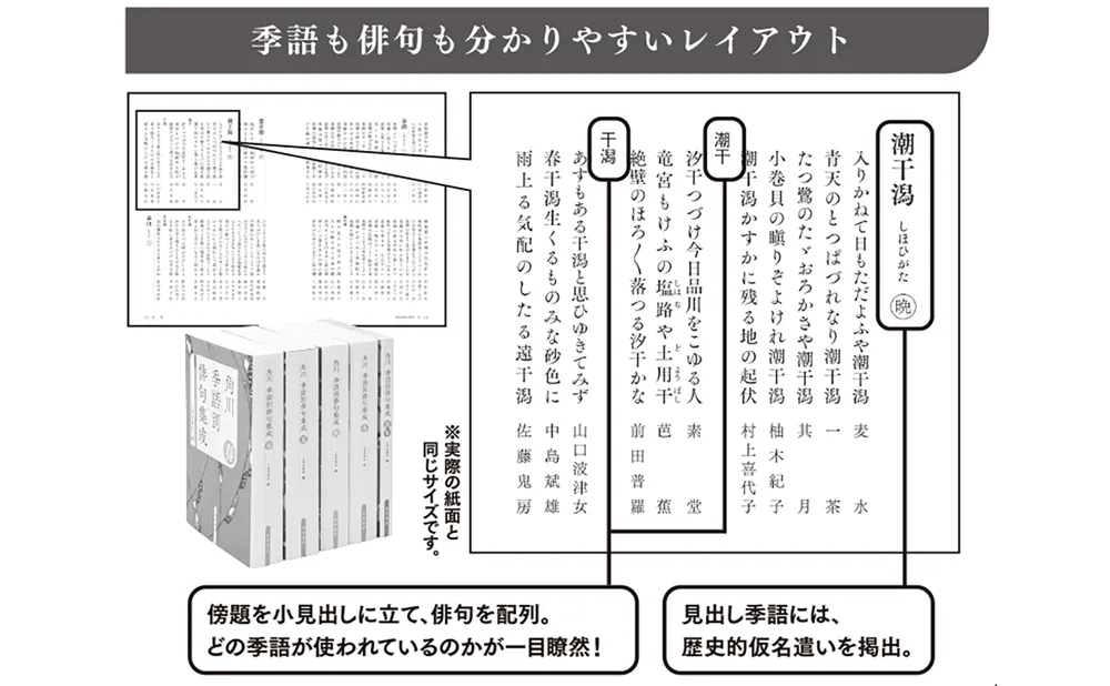 角川 季語別俳句集成 夏」角川書店 [句集・歌集] - KADOKAWA