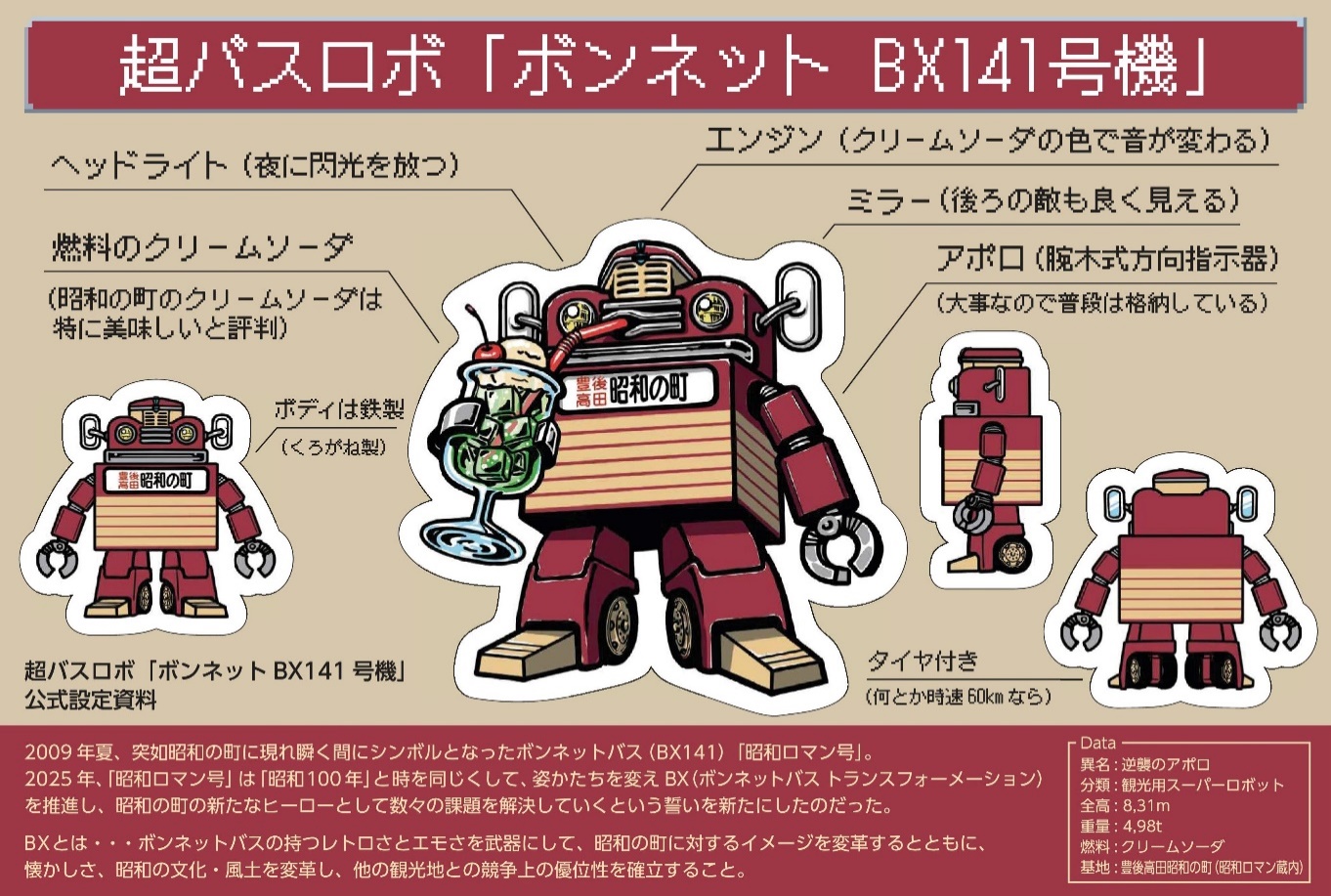 豊後高田昭和の町の新キャラクター「超バスロボ ボンネットBX141号機