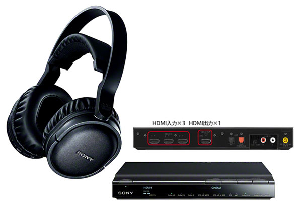 Sony MDR-DS7500 HDMI (including passthrough) DTS HD-MA Dolby