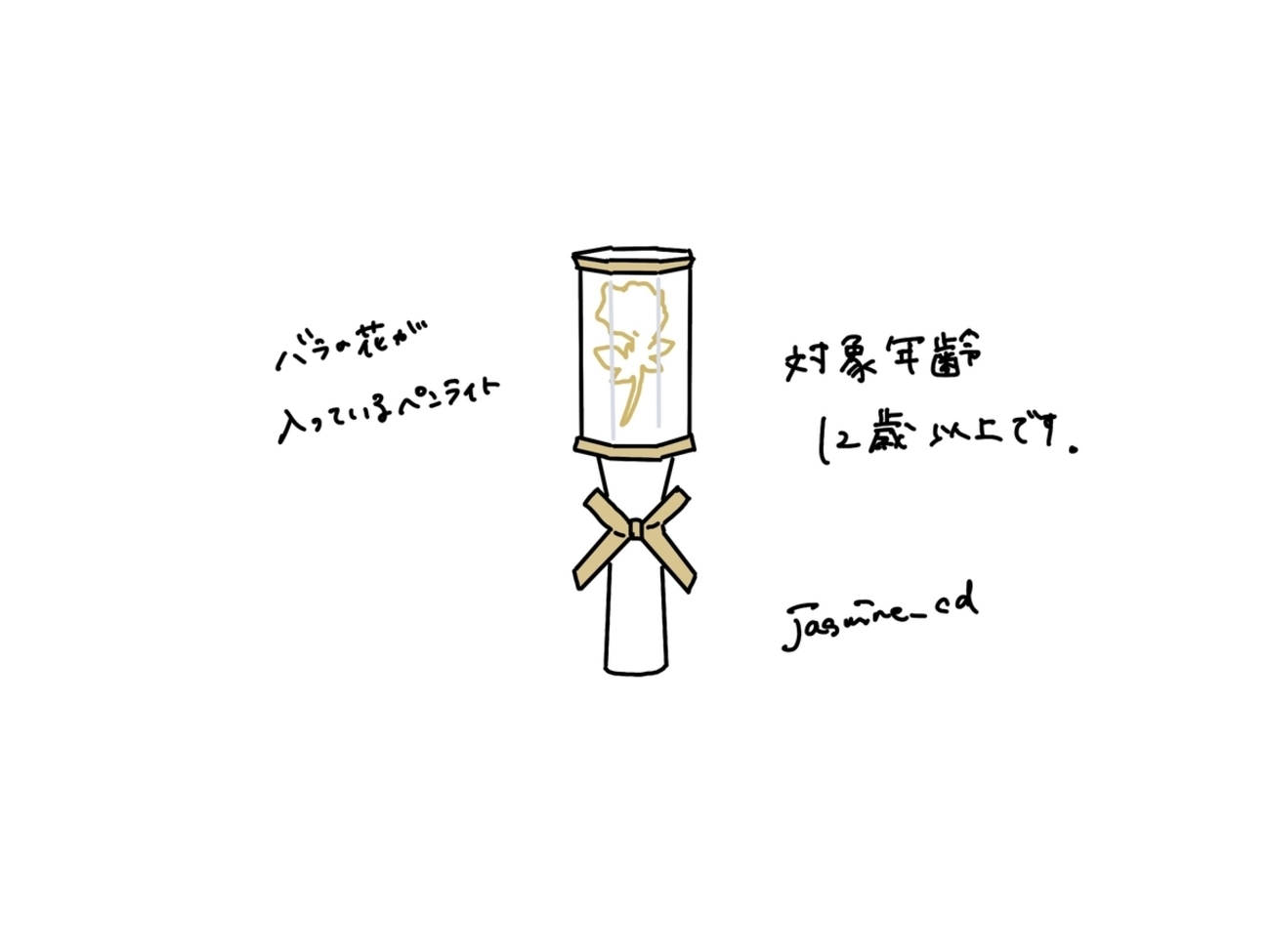 ツアーグッズ研究会】SexyZone anniversary tour 2021 - いつもの場所