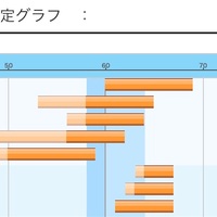 日能研6年生】公開模試第4回（5月1日）の出題内容 - ちゅりぷ子の