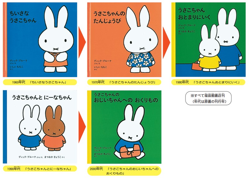 ニュース知りたいんジャー：今年70年 時代と国を超えて愛される