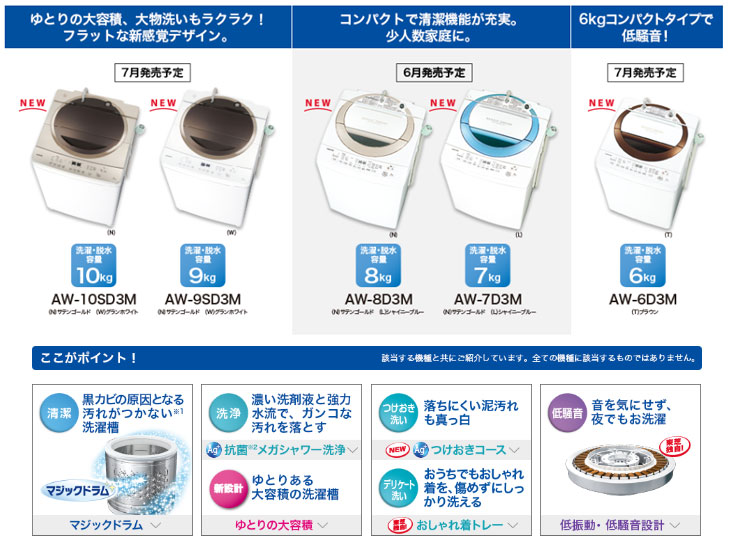 TOSHIBA/東芝 【ラスト1台限定！】AW-9SD3M(N) 全自動洗濯機 (サテン