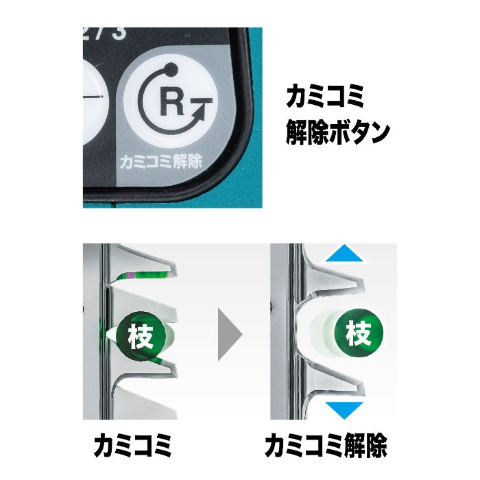 マキタ 40Vmax充電式ポールヘッジトリマ 600mm 本体 MUN001GZの通販