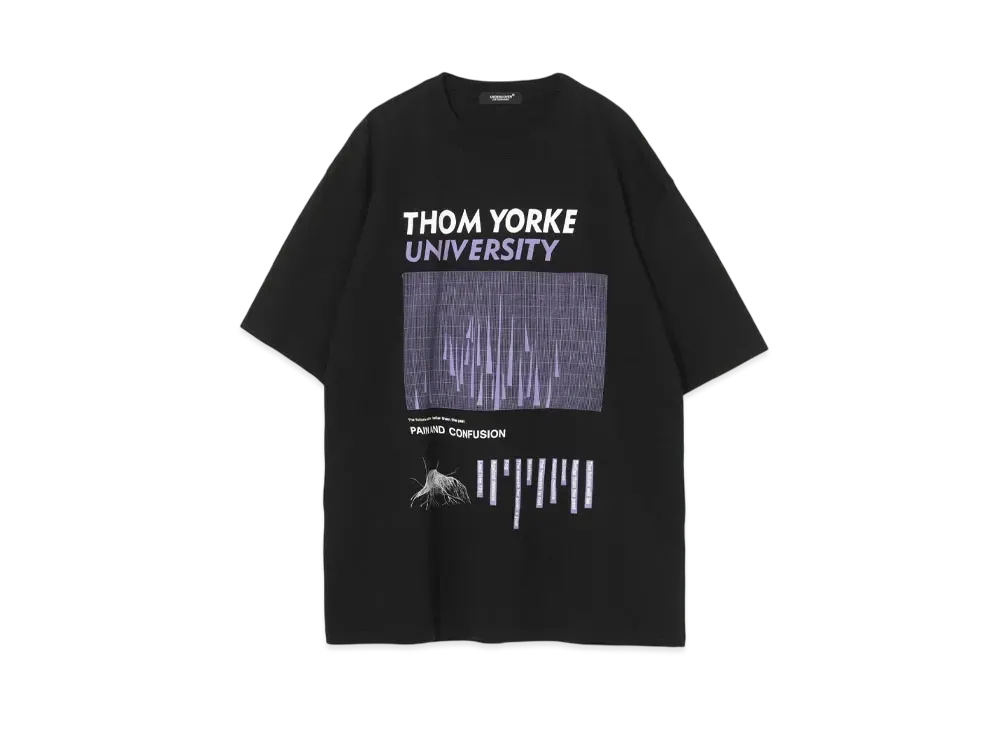11/15発売｜UNDERCOVER × Thom Yorke collection｜抽選/販売/定価情報