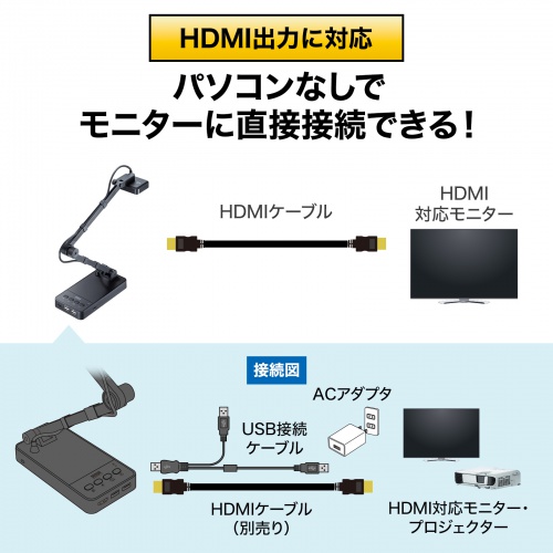 CMS-V58BK【USB書画カメラ（HDMI出力機能付き）】手元の資料をビデオ