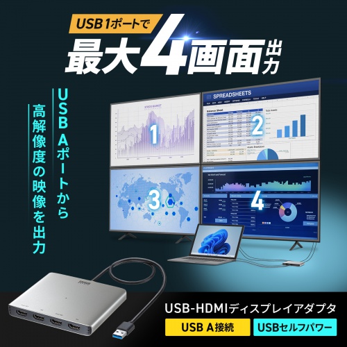 USB-CVU3HD7【USB-HDMIディスプレイアダプタ（4画面出力）】USBポート