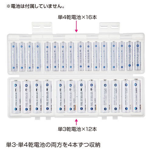 サンワダイレクト本店 サンワサプライ【オフィス・PC周辺通販】