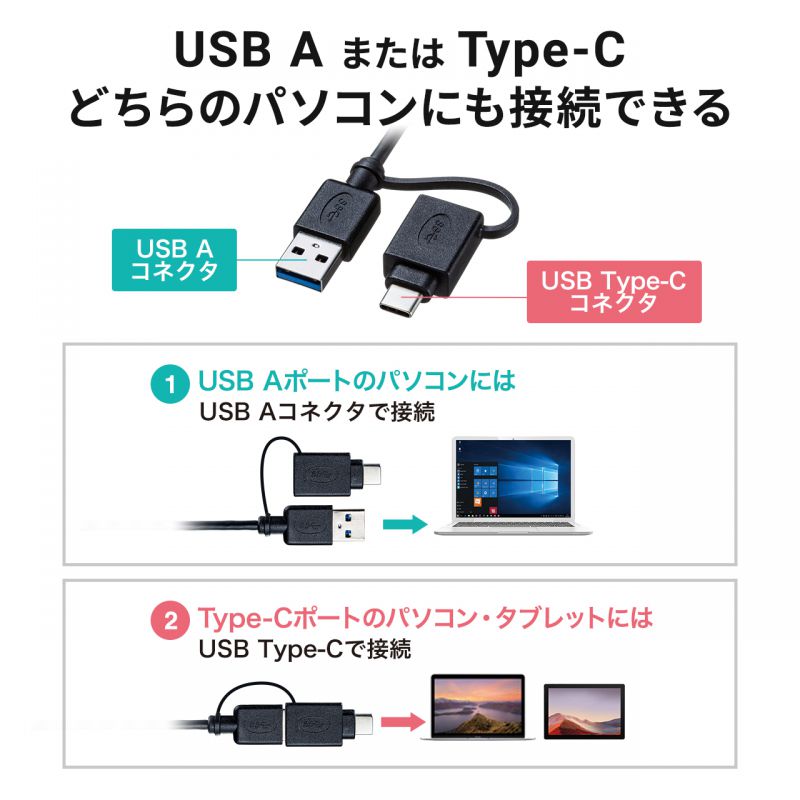 サンワダイレクト本店 サンワサプライ【オフィス・PC周辺通販】