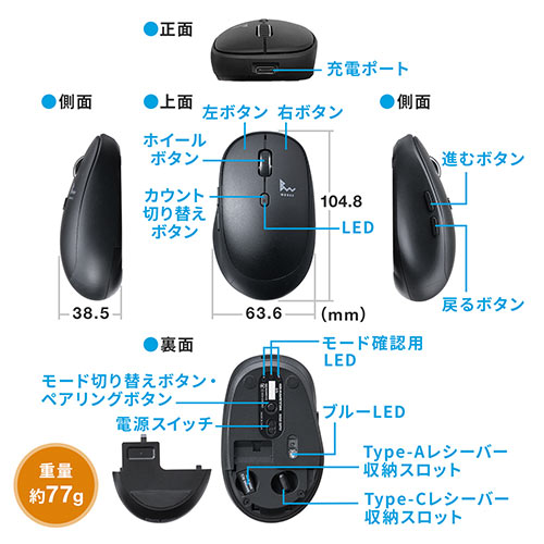 サンワダイレクト本店 サンワサプライ【オフィス・PC周辺通販】