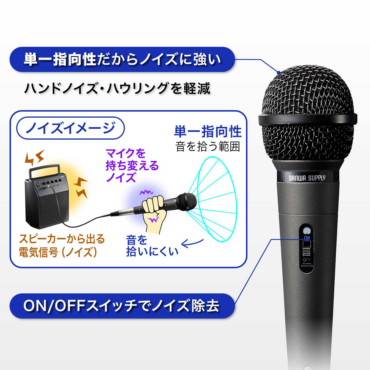 サンワダイレクト本店 サンワサプライ【オフィス・PC周辺通販】