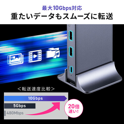 サンワダイレクト本店 サンワサプライ【オフィス・PC周辺通販】