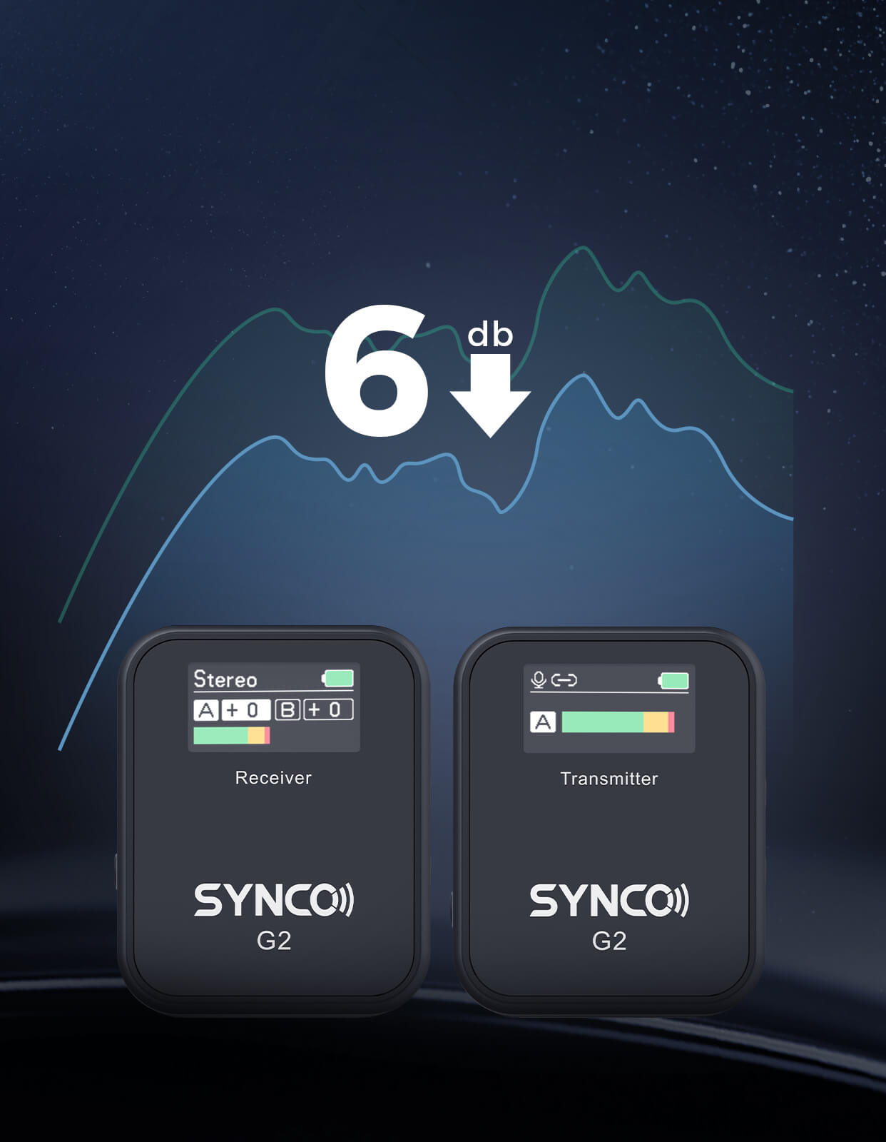 ポータブルワイヤレスマイク SYNCO G2(A1) | SYNCO